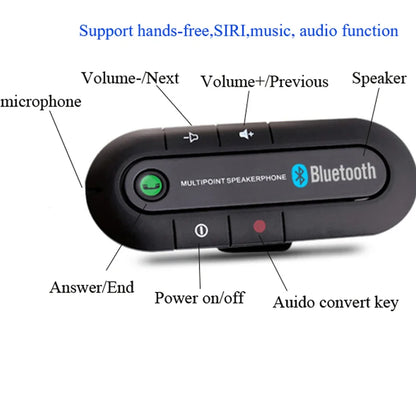 Bluetooth Car Speakerphone Hands-Free Kit
